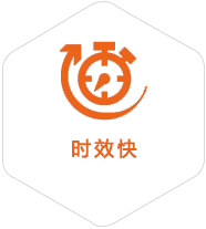 清澜镇到保加利亚物流公司