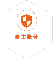 清澜镇到保加利亚国际快递
